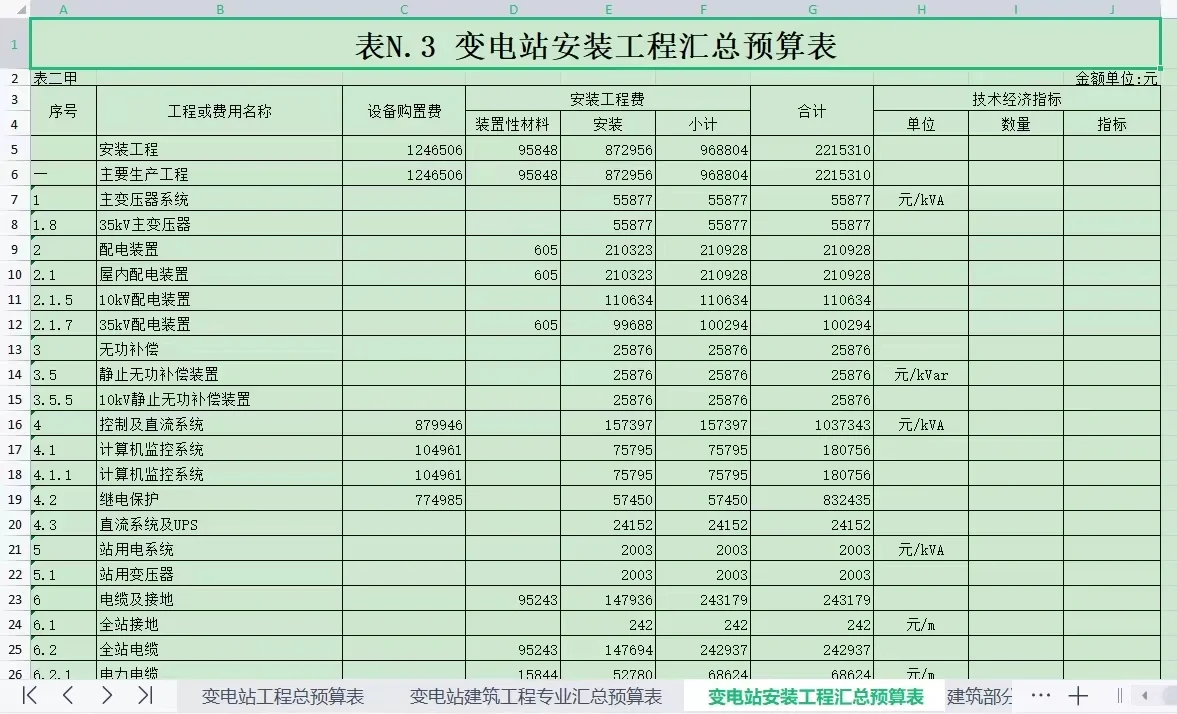 专业代做工程造价预算投标报价广联达建模