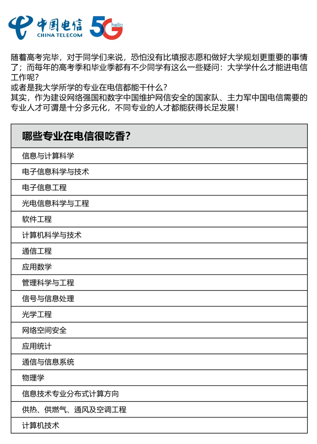 未来通信界的精英❓揭㊙️电信青睐的热门专业
