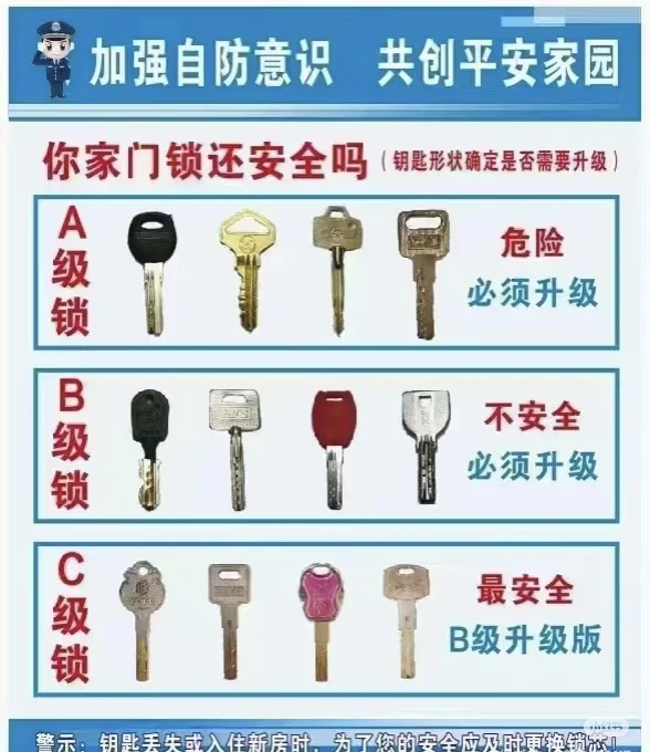 看看你的锁芯防盗效果怎么样