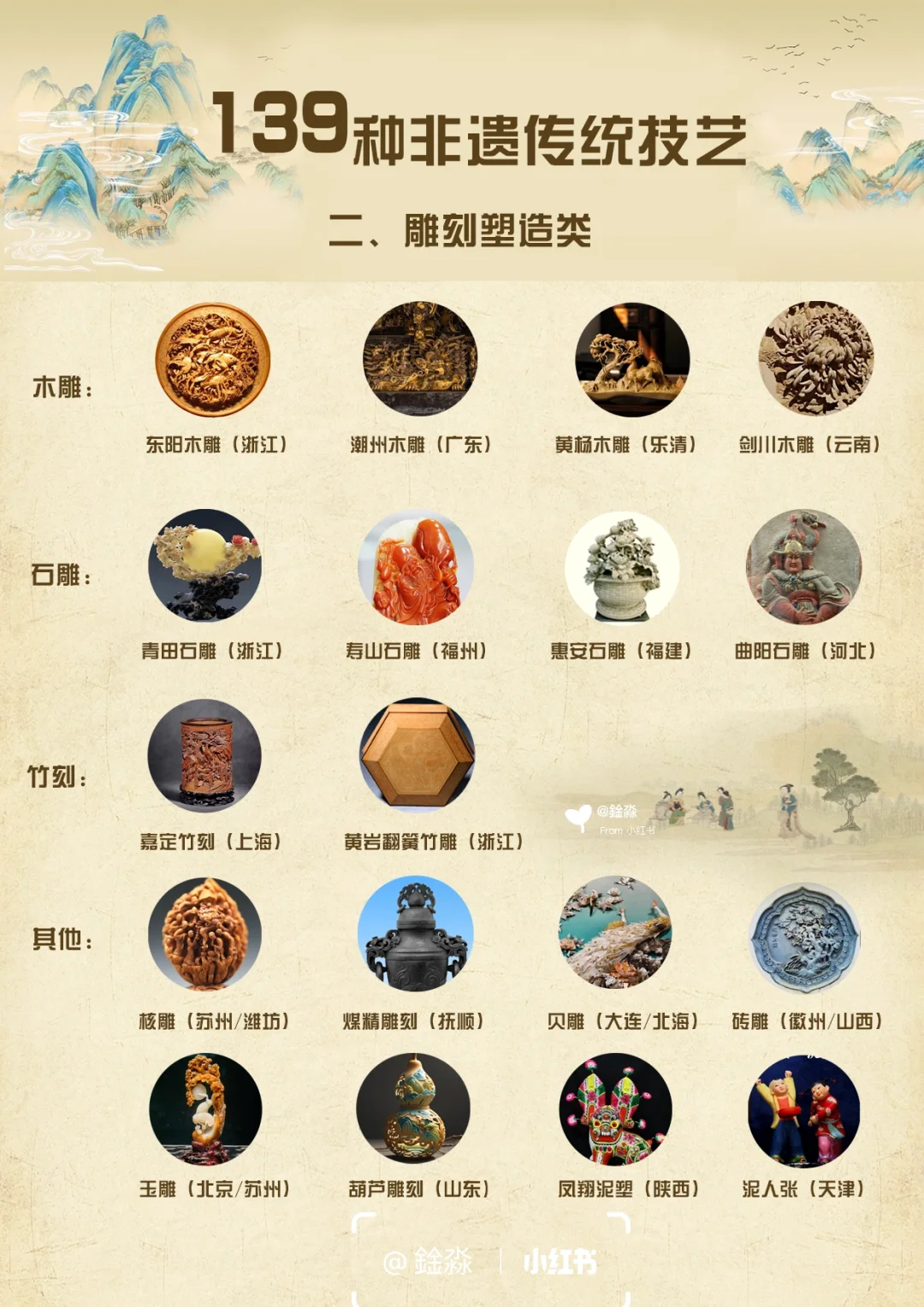 ? 你知道吗?中国有139项国家级非遗手工艺!