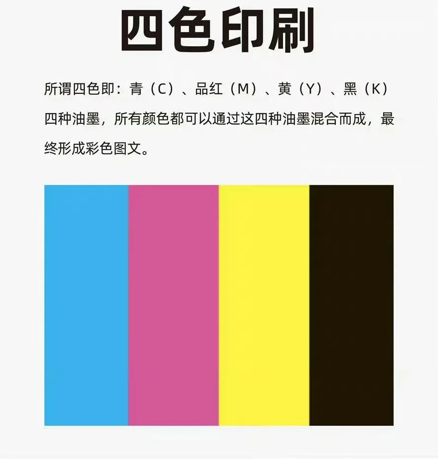 一定要知道的包装印刷工艺