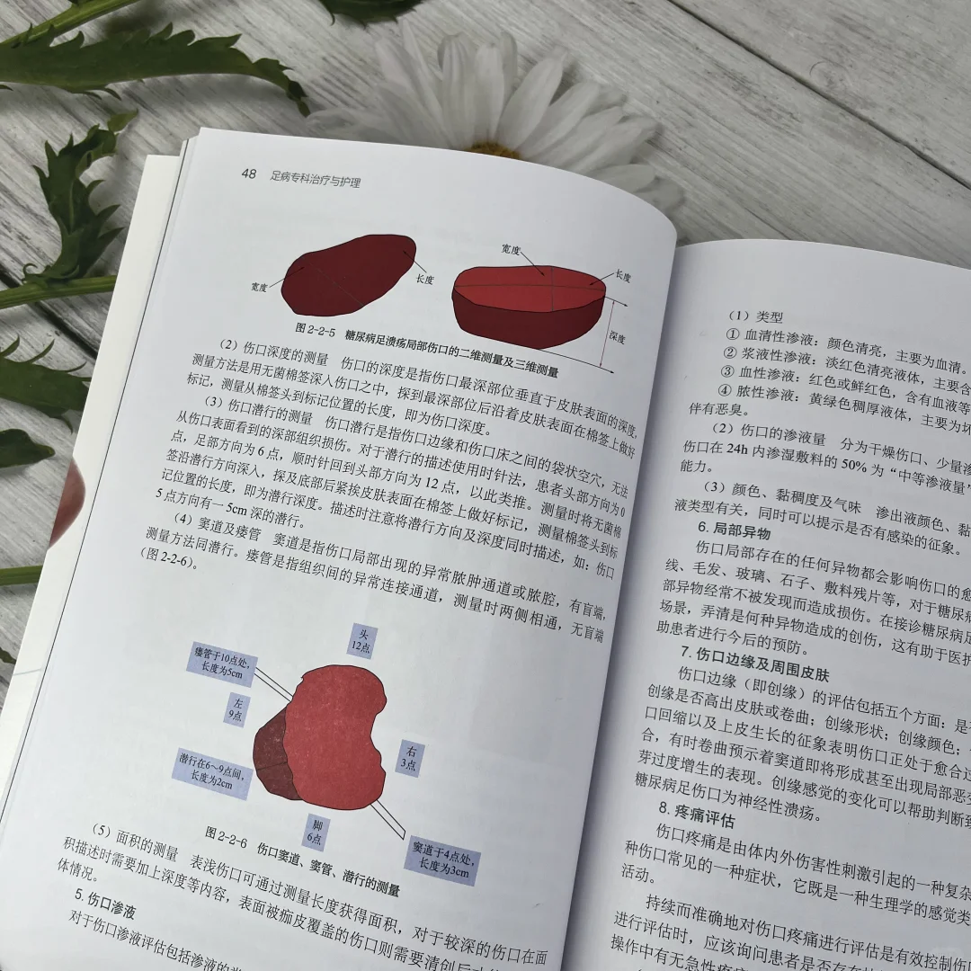 糖尿病足、甲病……找到了治疗、护理方法