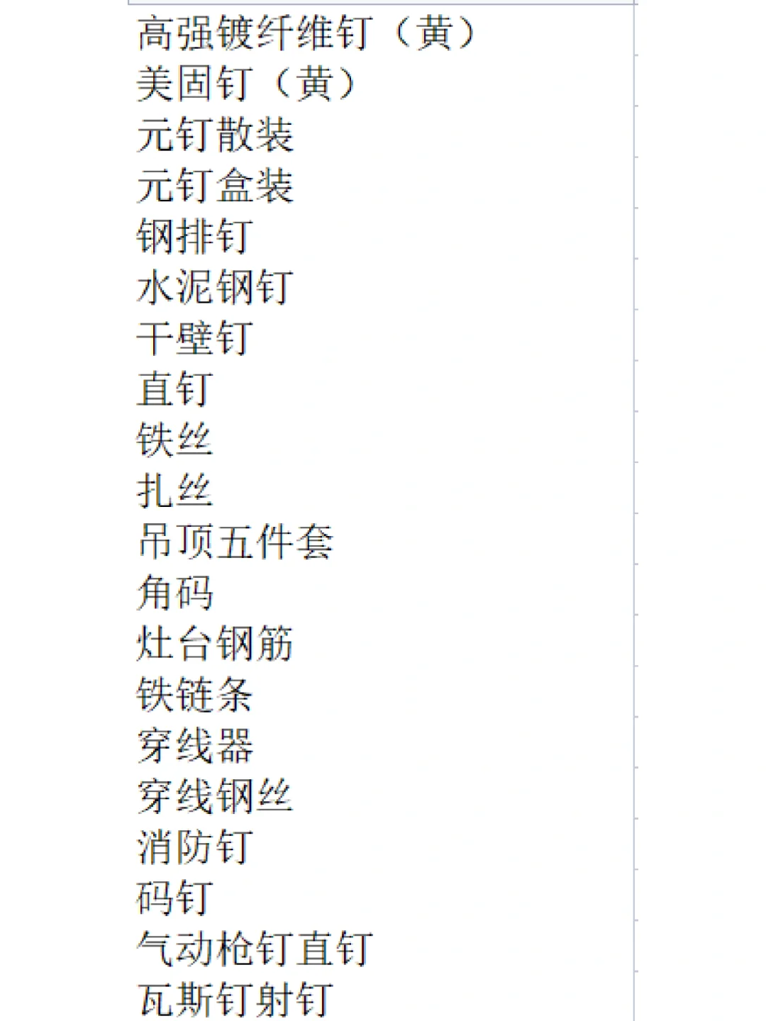 打工不如开店,新手10万开家五金建材店。三