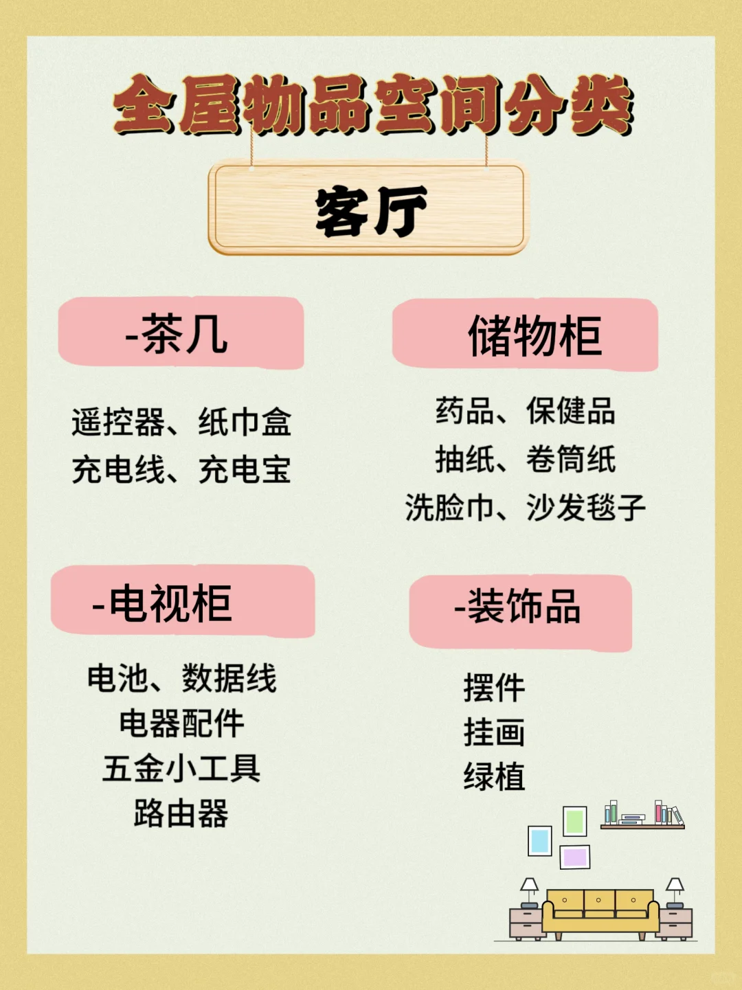 超实用❗️全屋物品分类清单，码住?