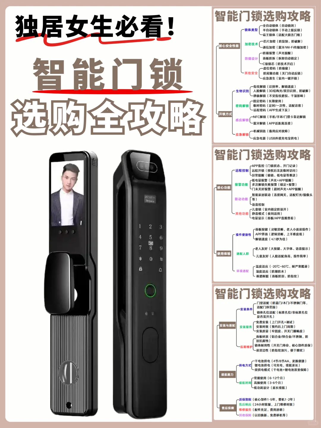 独居女生必看!智能门锁选购全攻略!