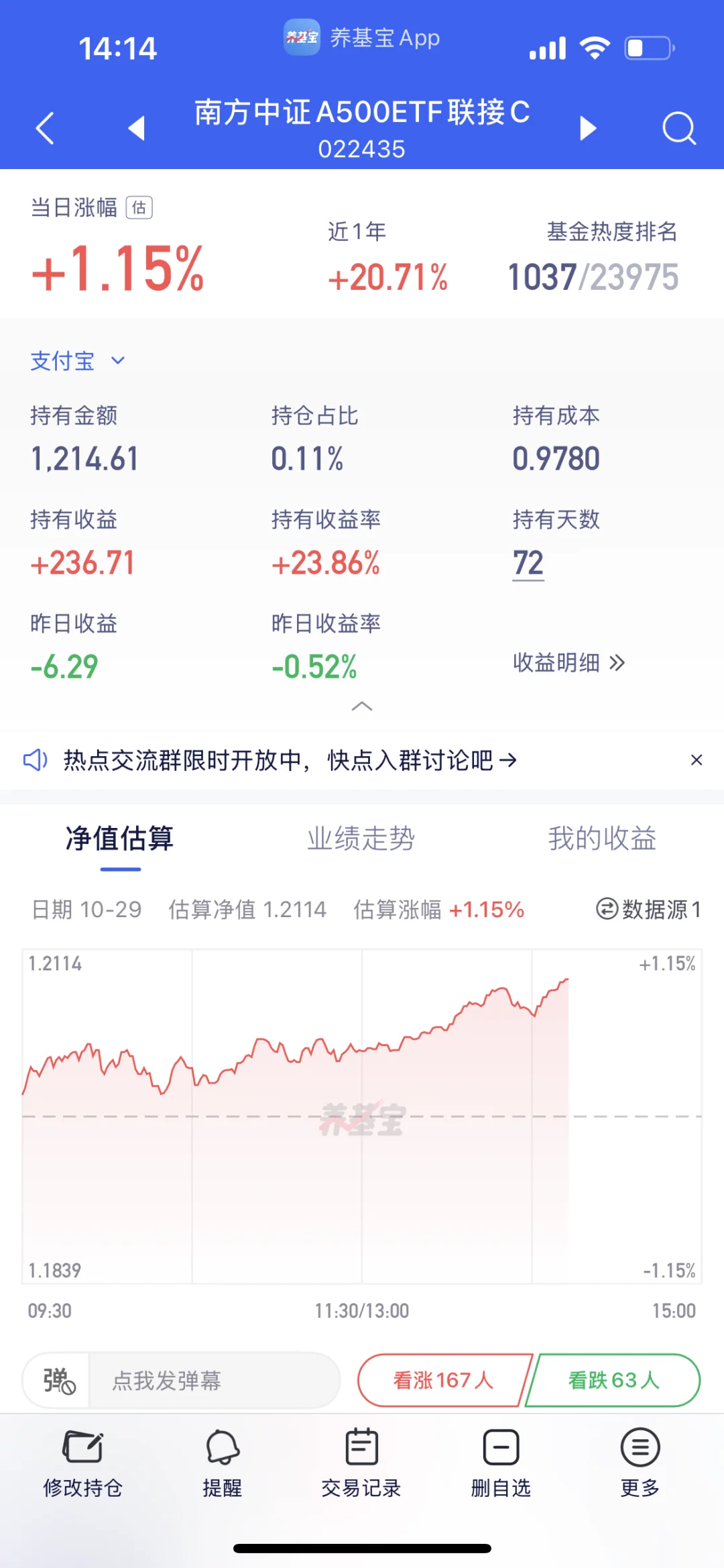 还剩最后两天了，这个月能回本吗