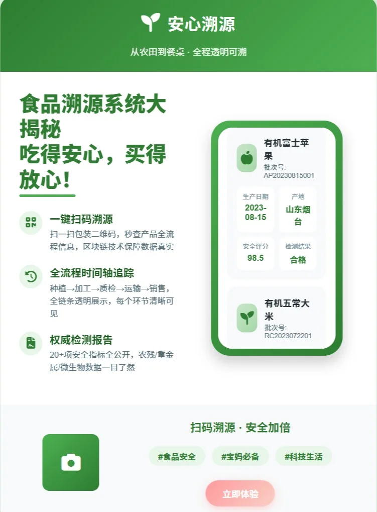 食品溯源小程序核心功能有哪些?