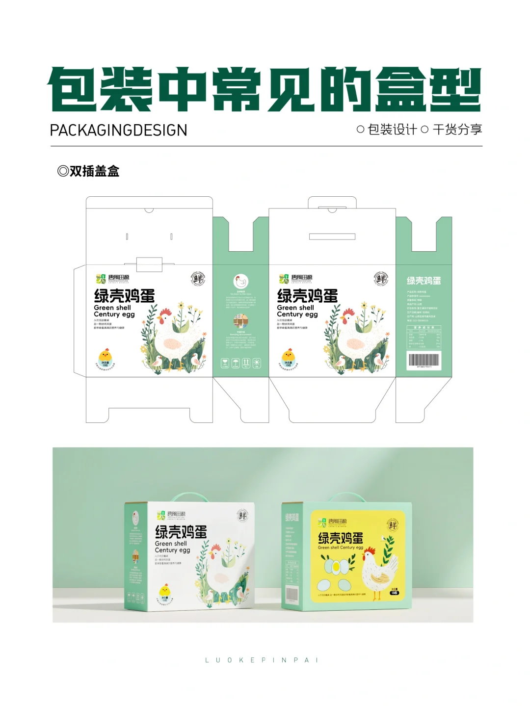 干货分享 | 包装中常见的盒型刀版图