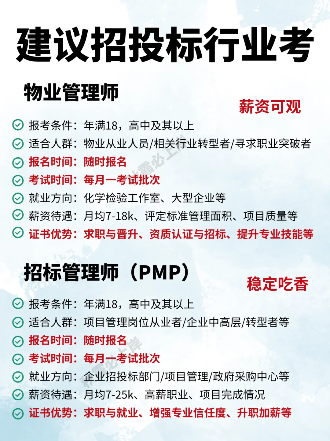 建议招投标行业考‌的5️⃣大证书?