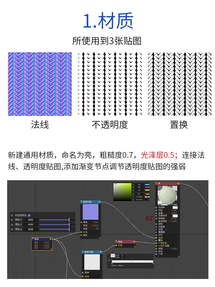 1分钟教你渲染细腻布料
