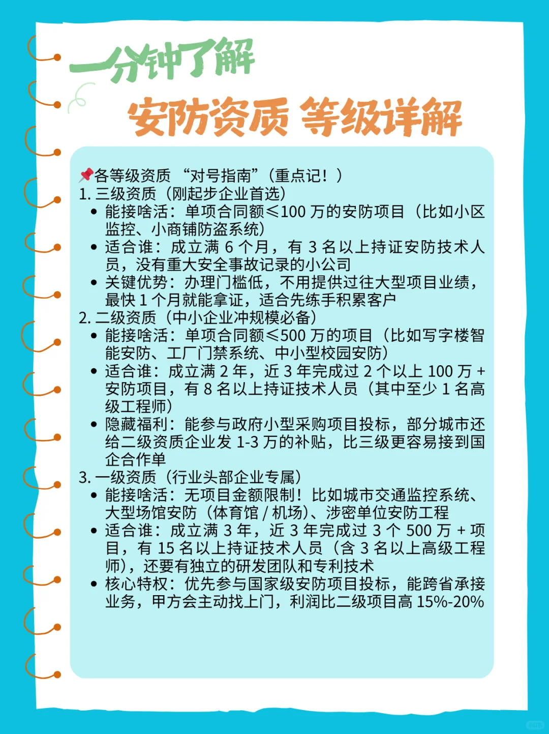 ?无安防资质？百万项目飞走了！