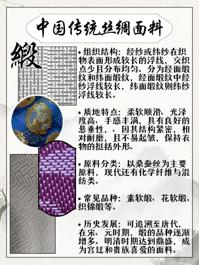 面料 | 中国的奢侈品不只有“绫罗绸缎”