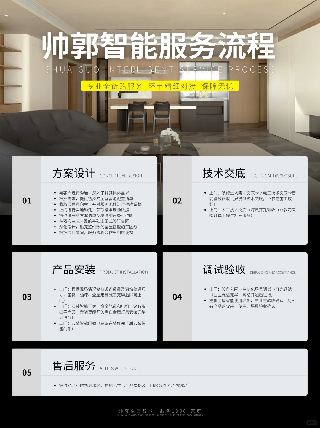 在重庆，2999就能做米家全屋智能，香爆了！