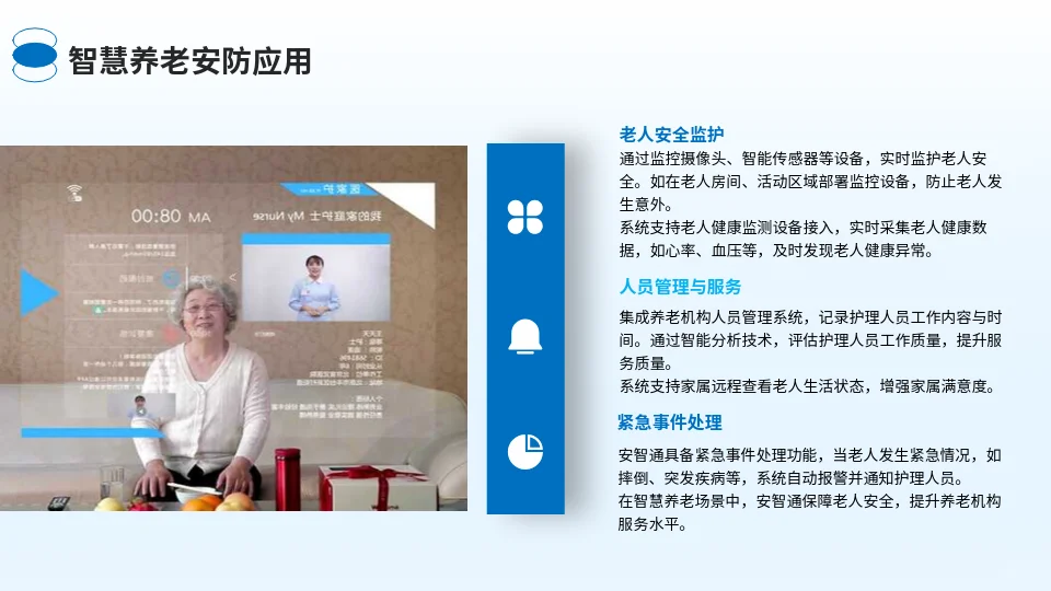 智慧安放系统开发?|AI赋能全方位守护