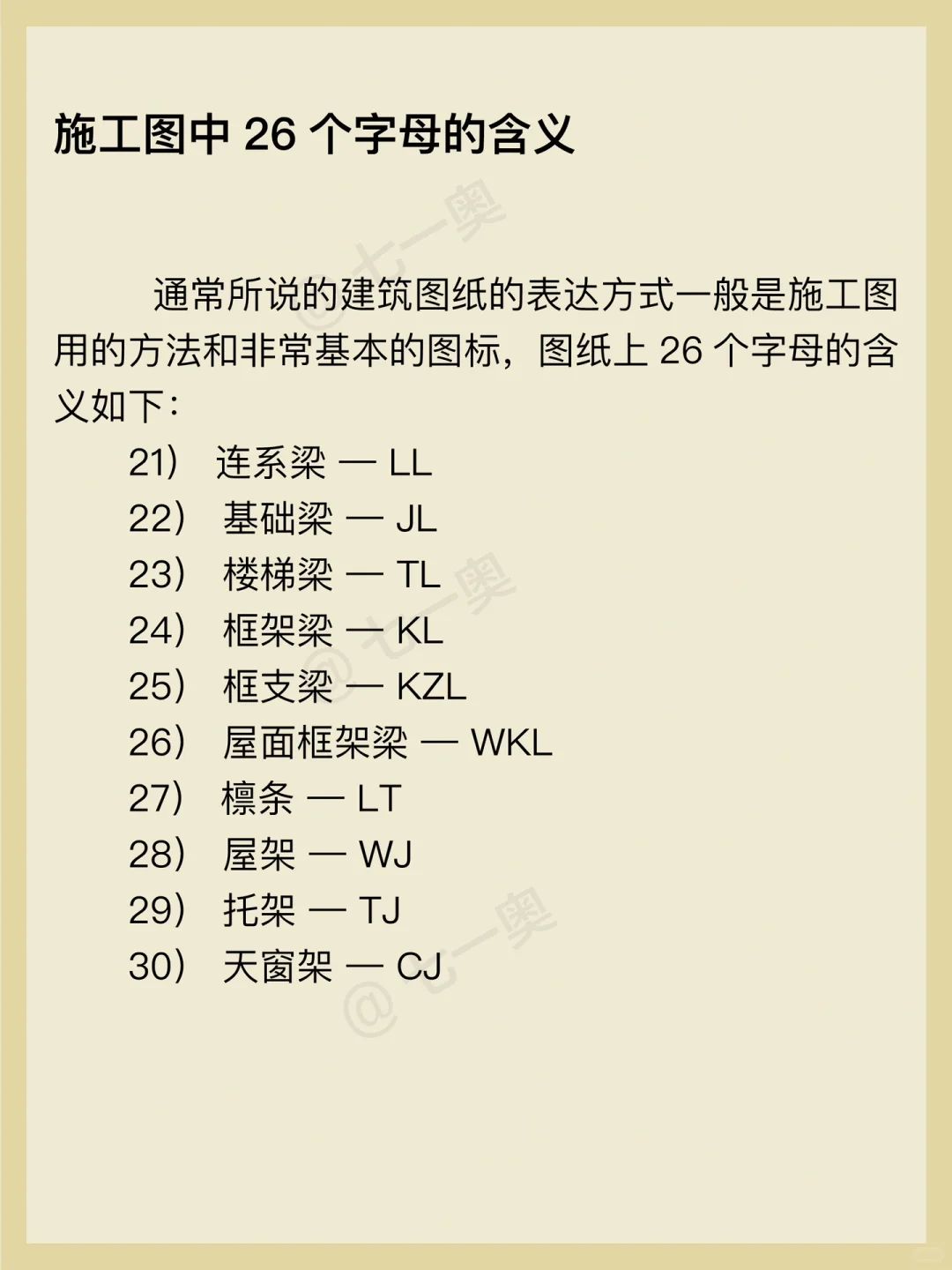 『建筑生知识点扫盲』——认识建筑图中26字母吗