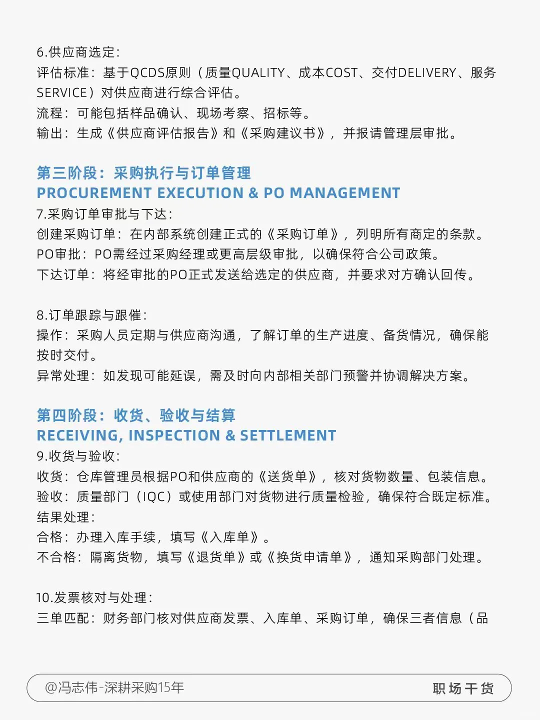 详细采购流程图