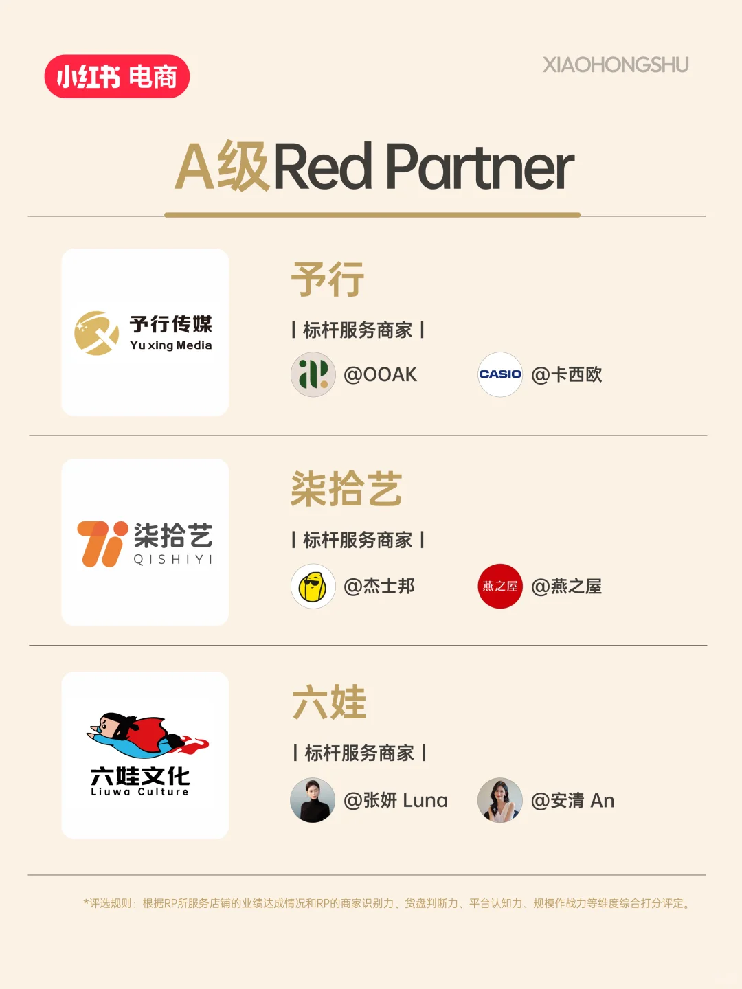 5月Red Partner榜单出炉！哪些服务商上榜？