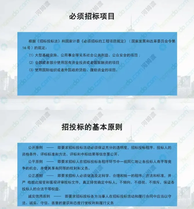 怎么招投标你知道吗？