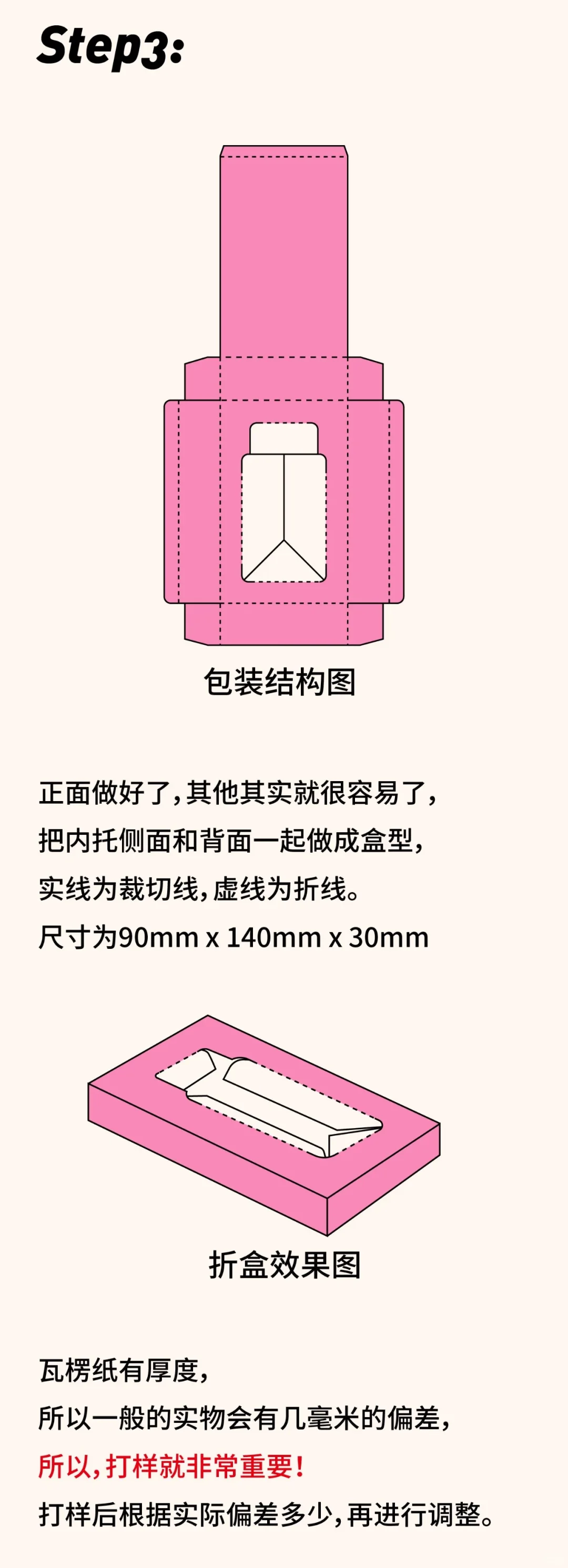 包装设计基础结构知识