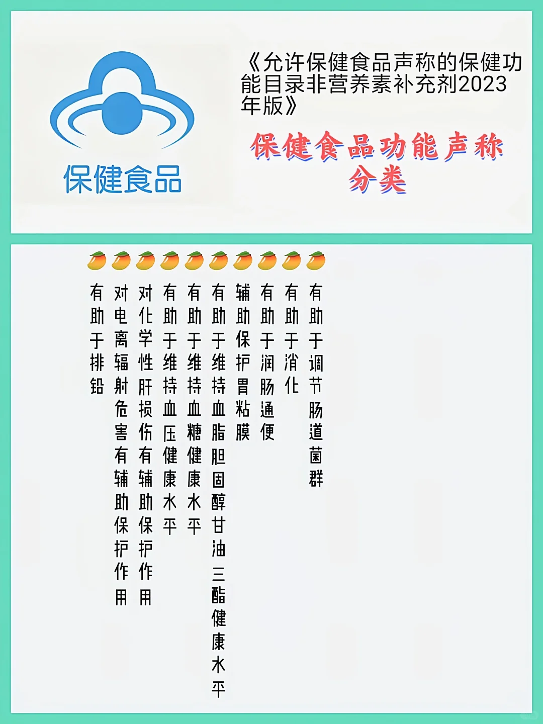 保健食品功能声称有哪些