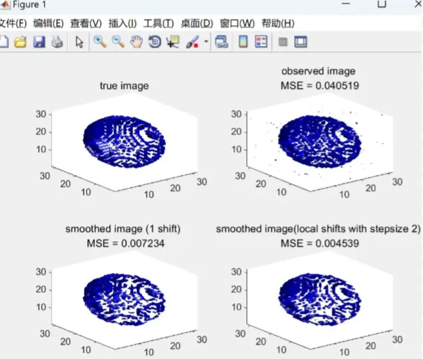 关于雷达信号处理通信工程处理