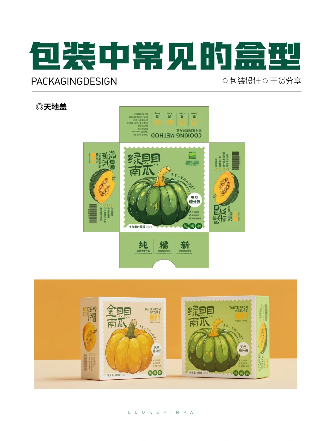 干货分享 | 包装中常见的盒型刀版图