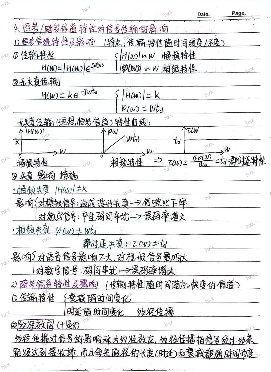 通信原理期末复习重点（一）