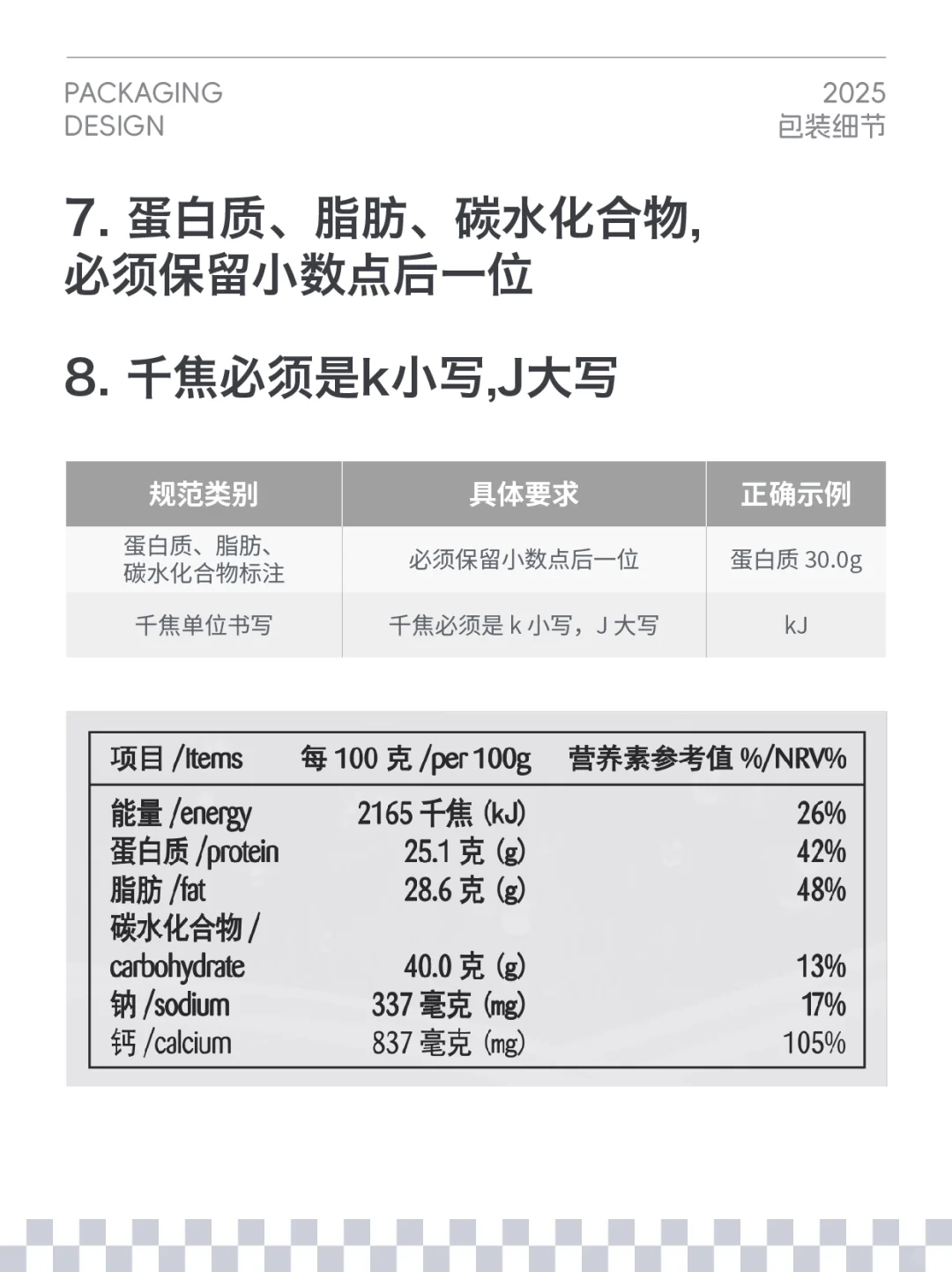 包装设计大翻车！这些雷区你踩过几个？