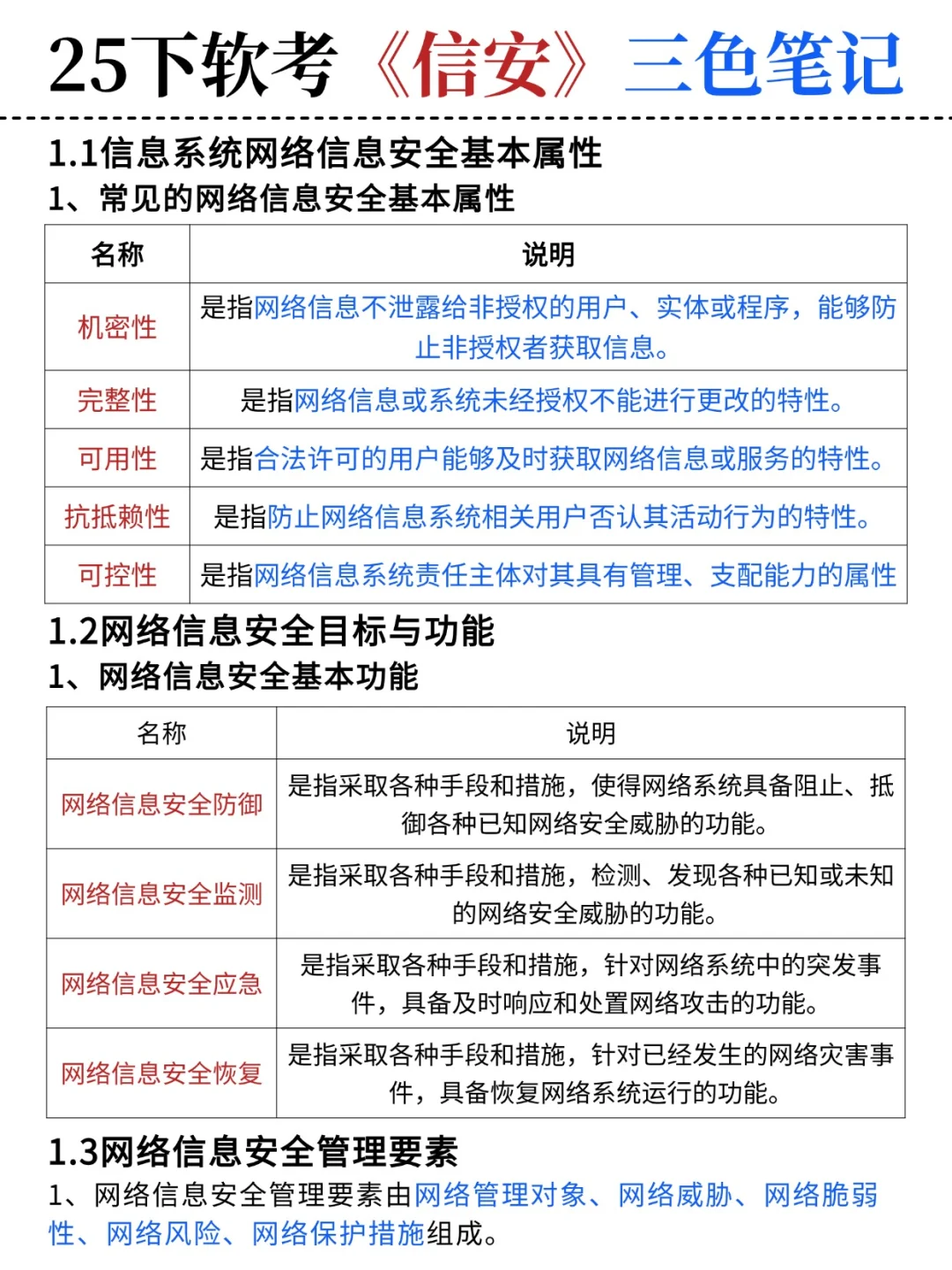 25下软考信安，反正就这95页，熬夜背吧！