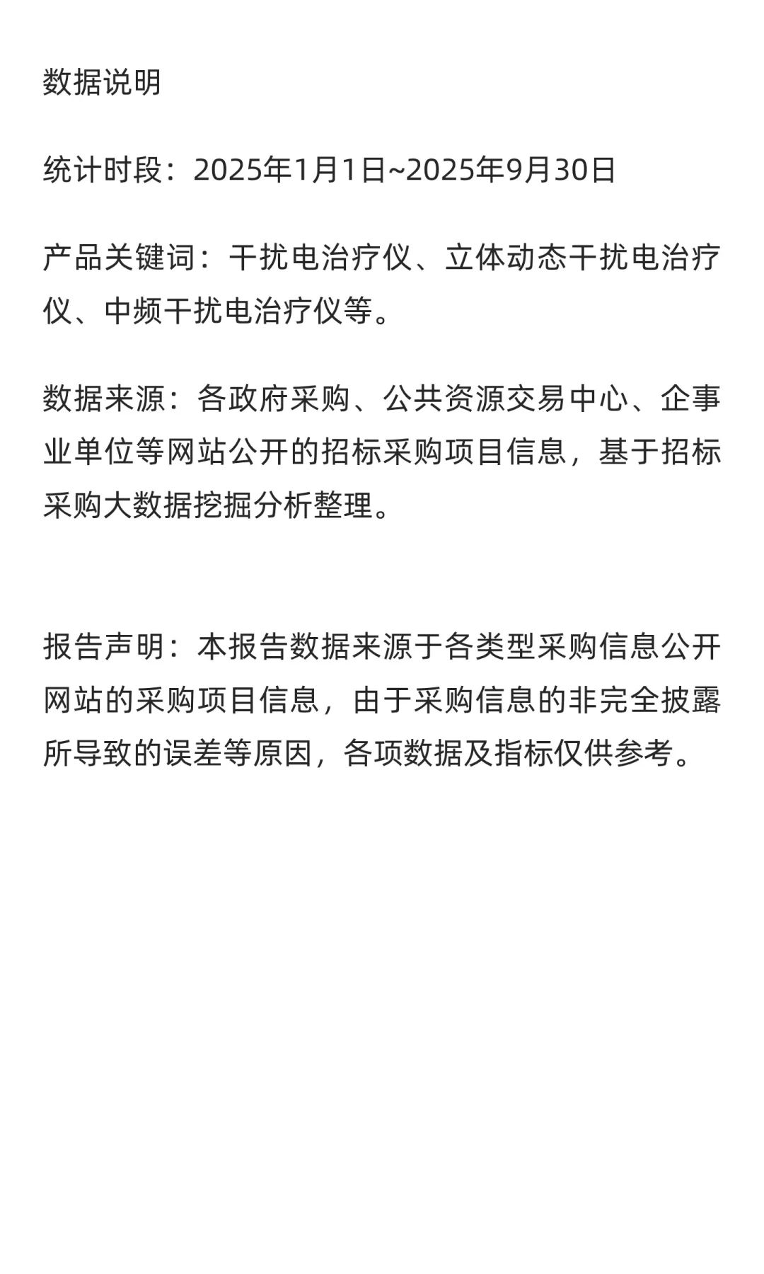 【干扰电治疗仪】医疗设备市场洞察报告