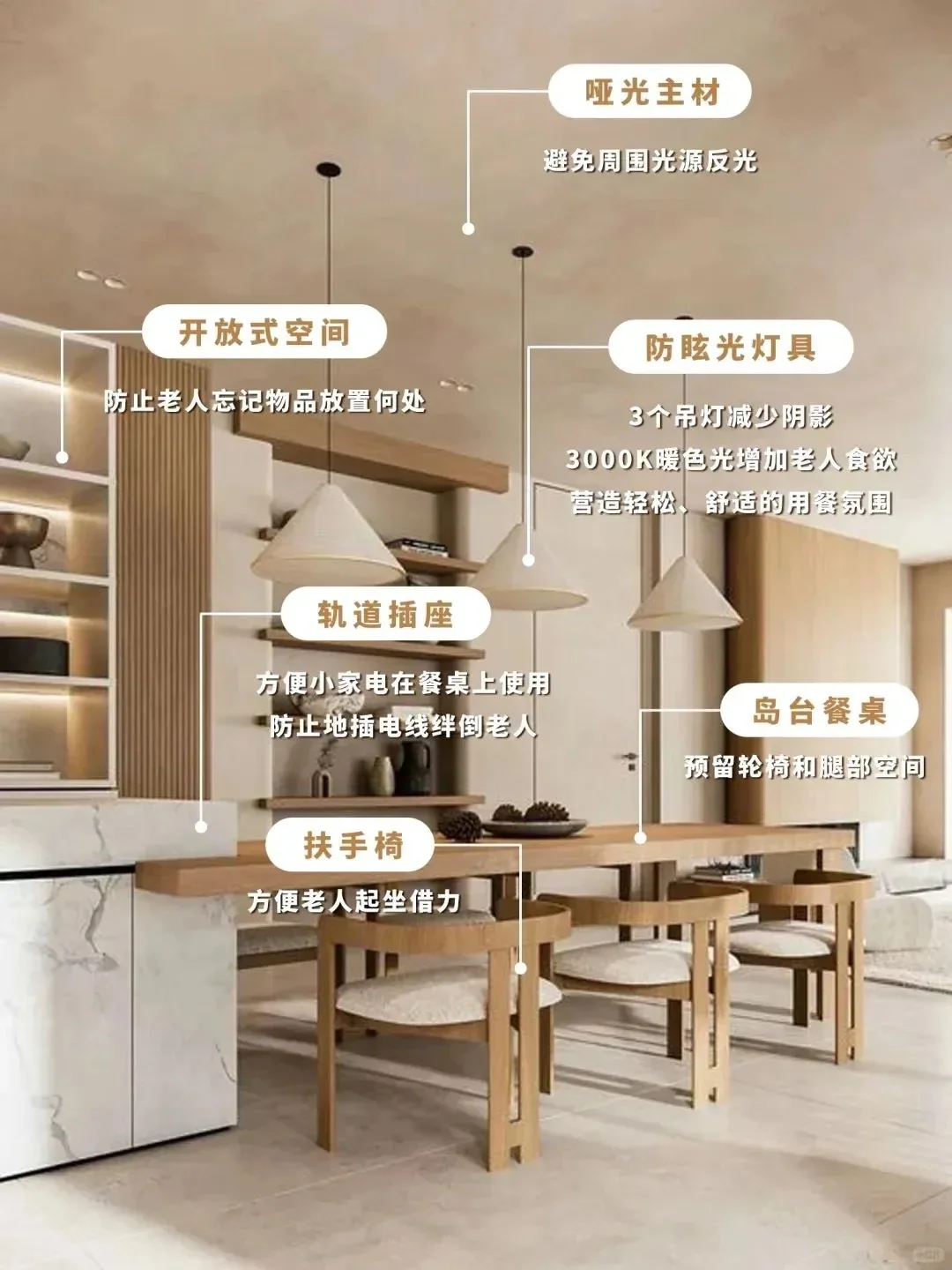 父母总说不用改，这88个适老设计细节真有用