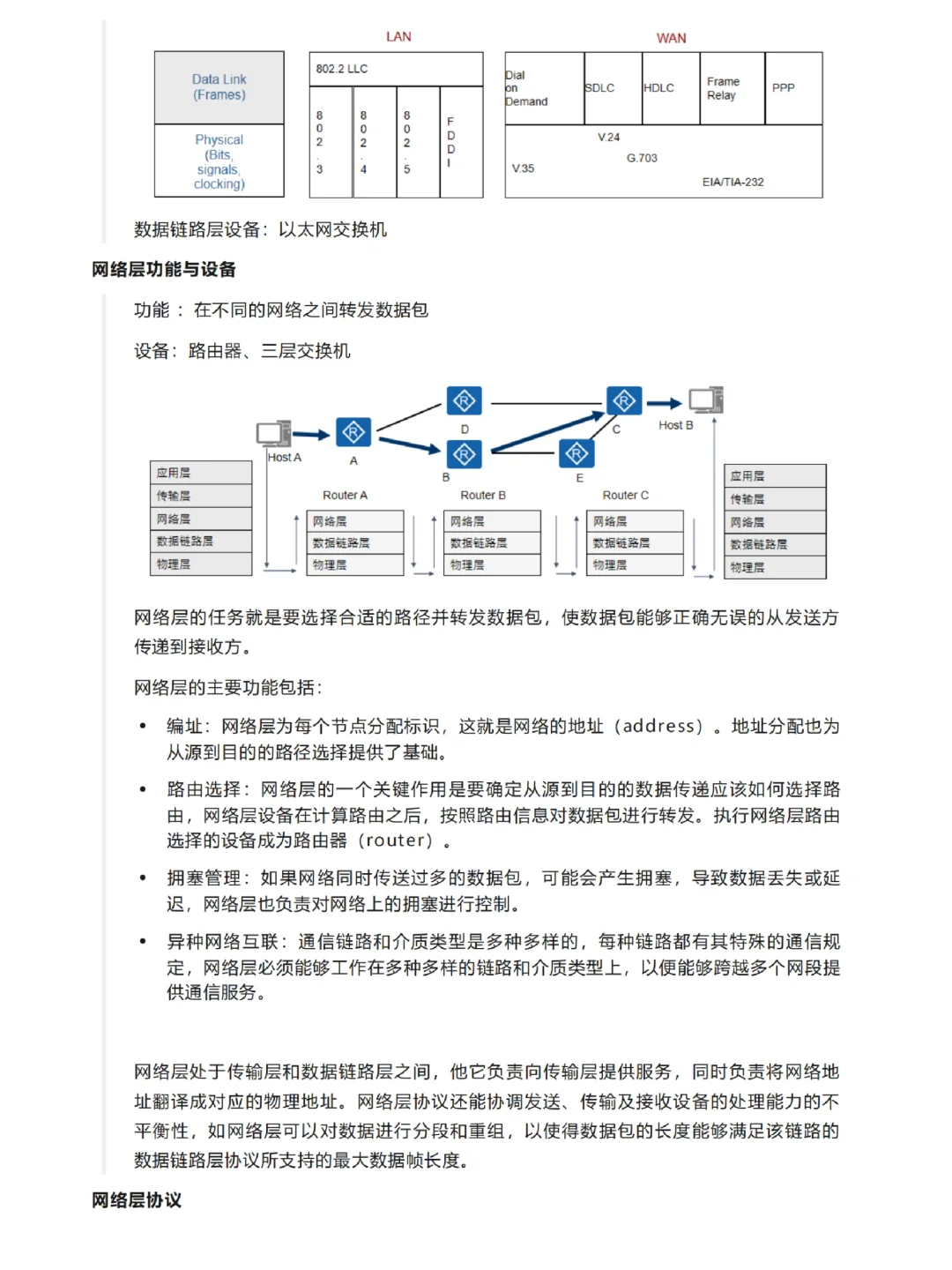 通信网络从入门到精通,建议网工收藏!