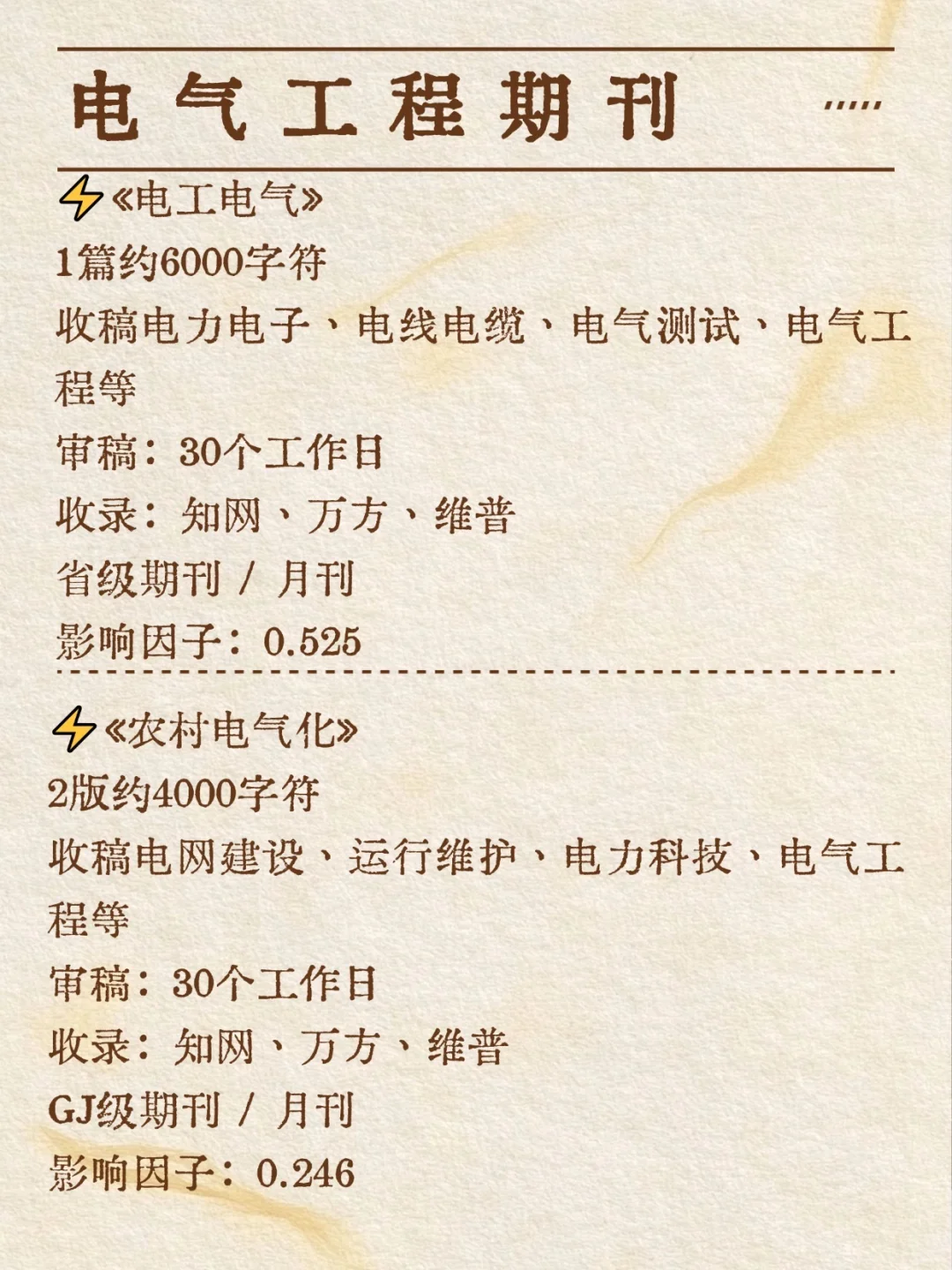 吐血整理，电气工程千万不要错过这些啊！！！