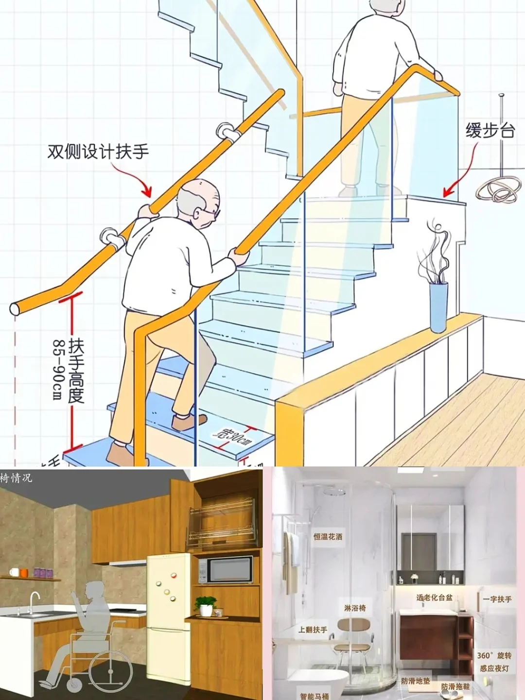 爸妈的居家安全，从这5处改造开始子女必看