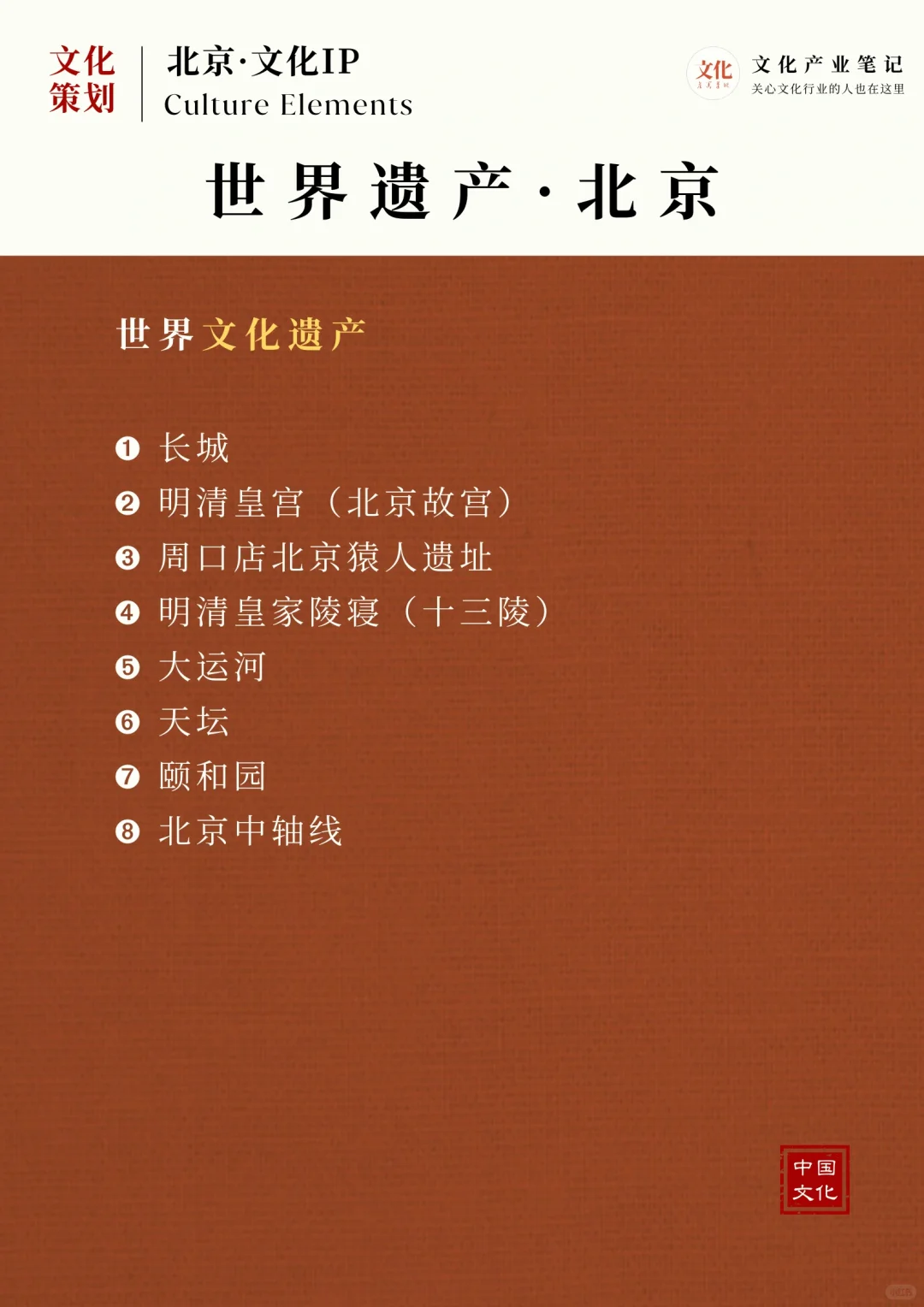北京市文化旅游资源·文化内容策划IP集锦