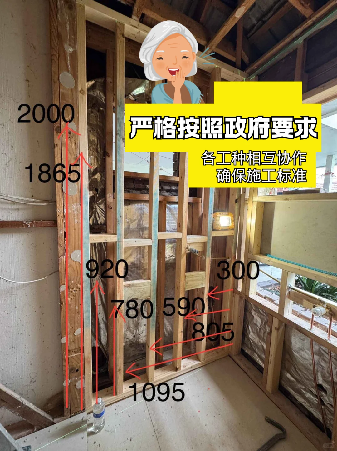 墨尔本居家养老Funding项目