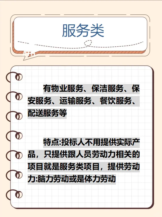 政府采购的类型有哪些?