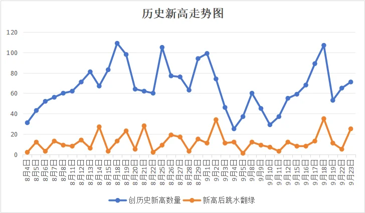 突发！17级台风席卷A股！