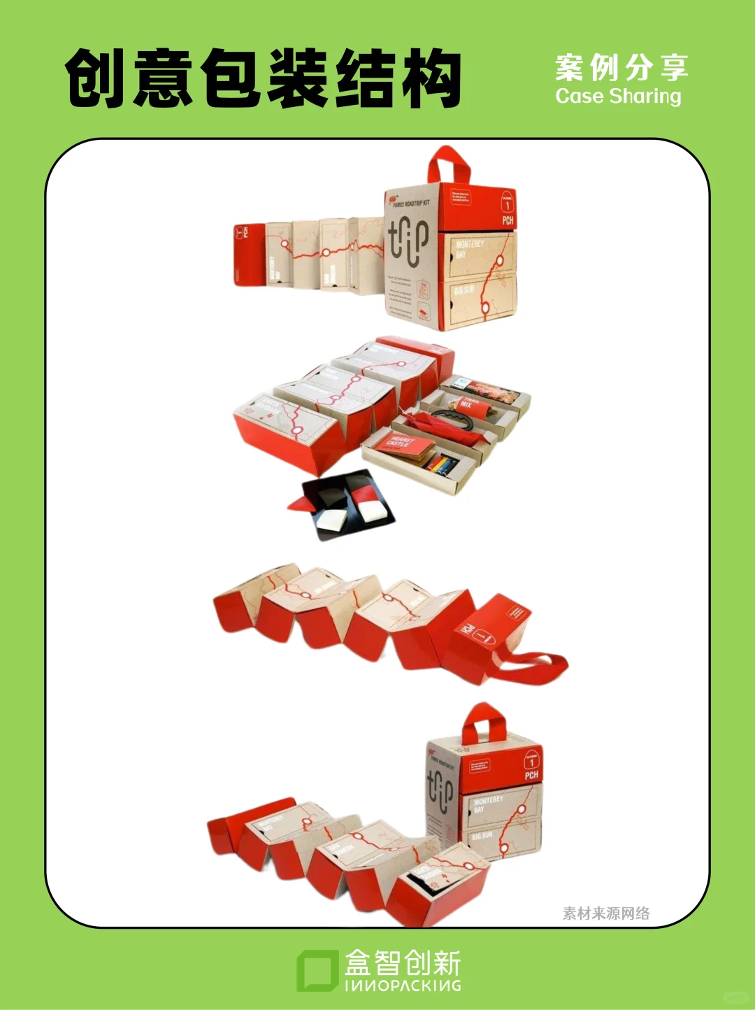分享一组有趣的包装结构案例?️