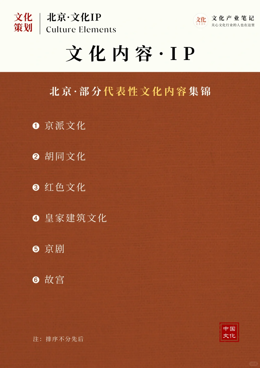 北京市文化旅游资源·文化内容策划IP集锦