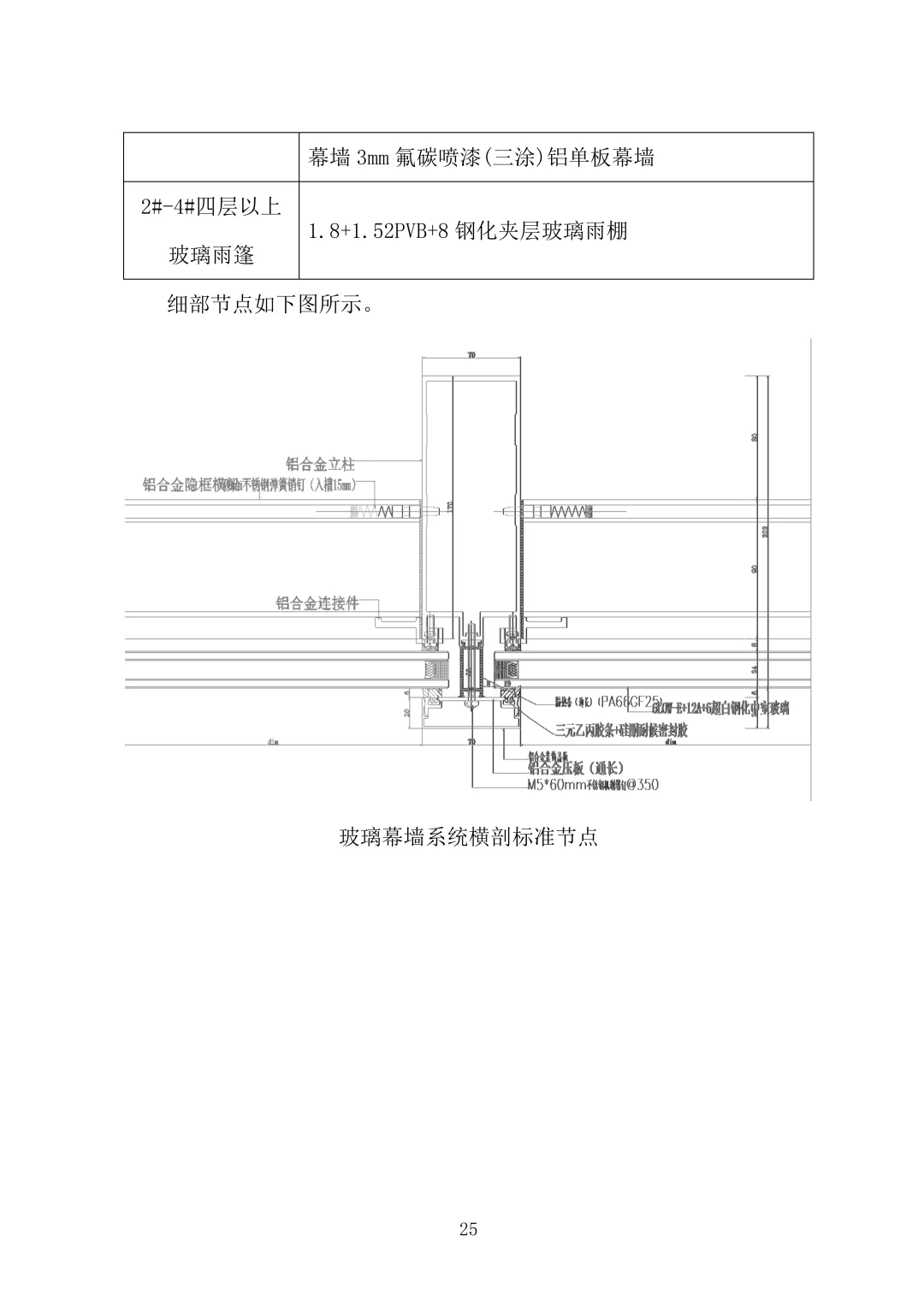 幕墙工程技术标2023年word1170页