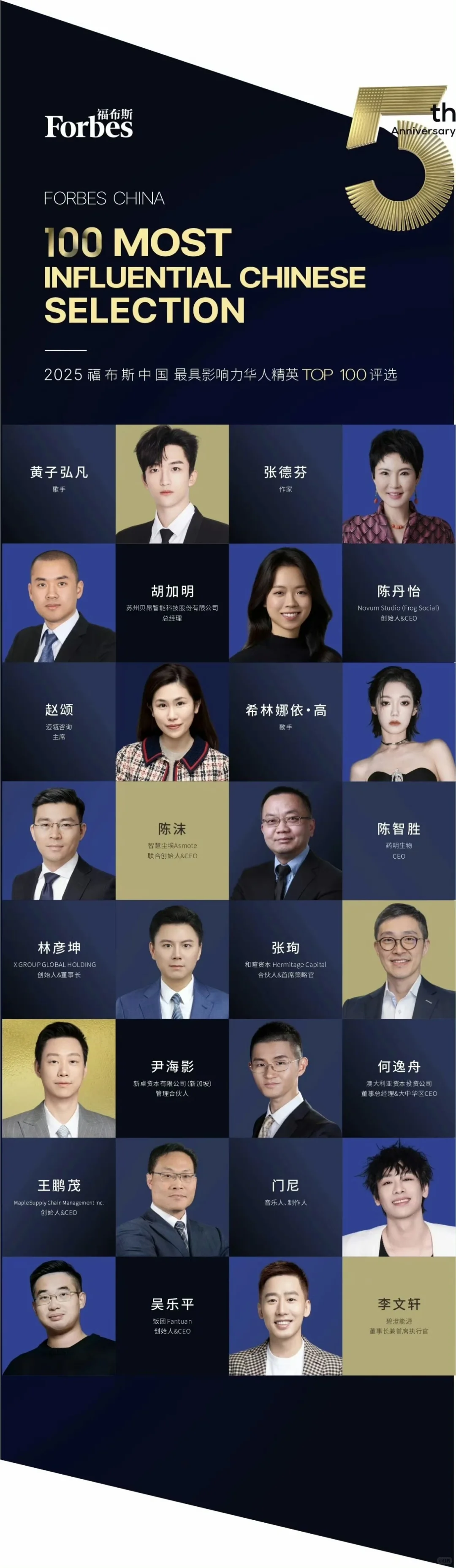 全体起立恭喜这个黄子弘凡