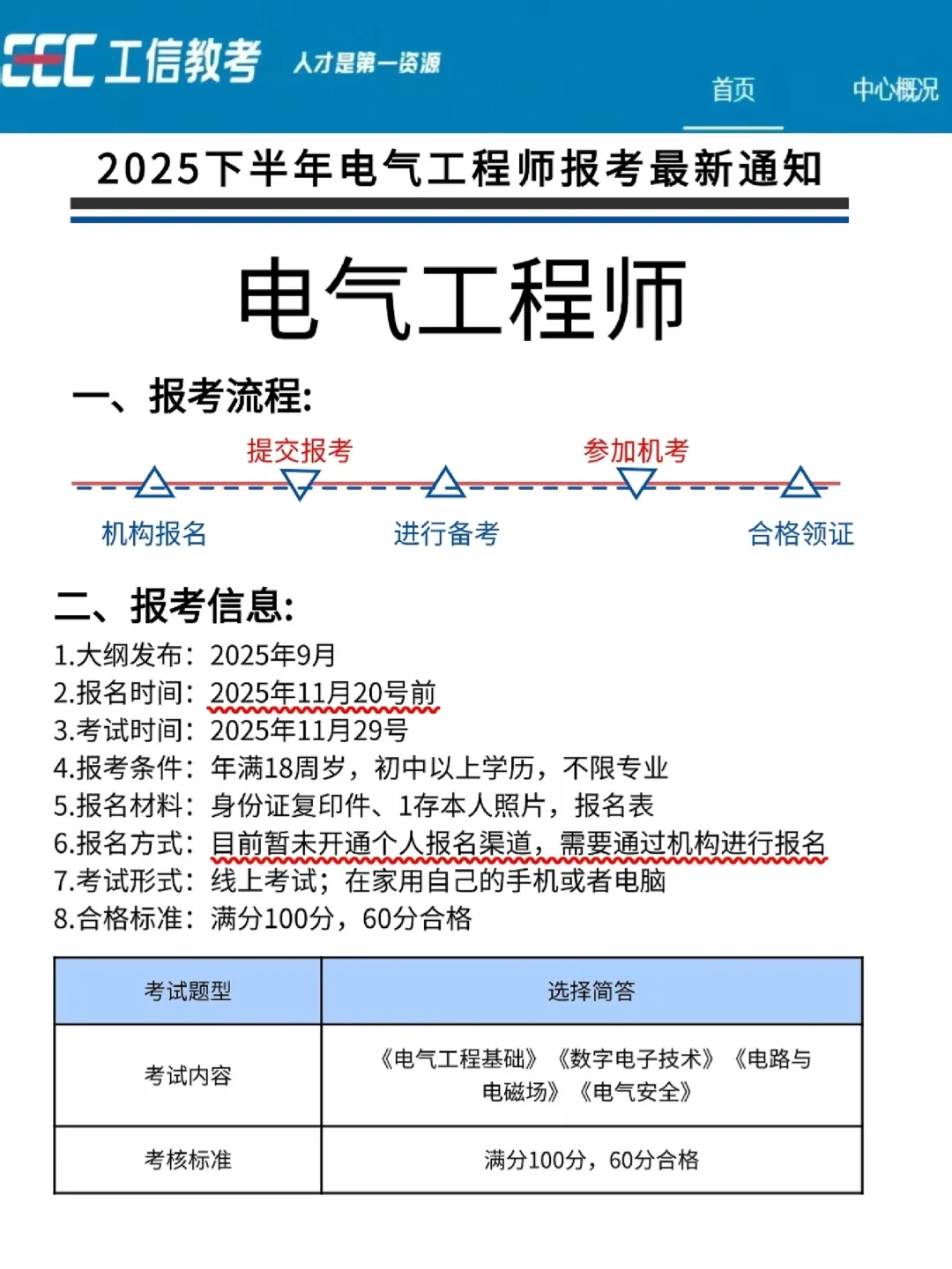 上岗等于高薪❗️电气工程师证报考攻略整理