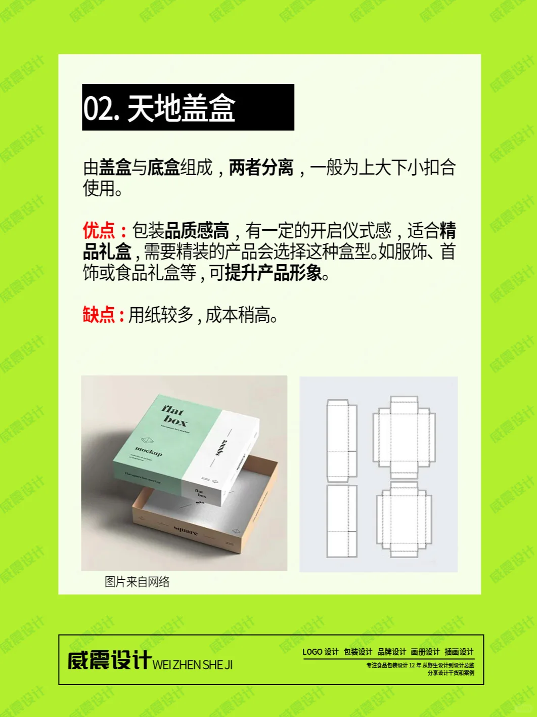 包装设计8大版式，结构示意图