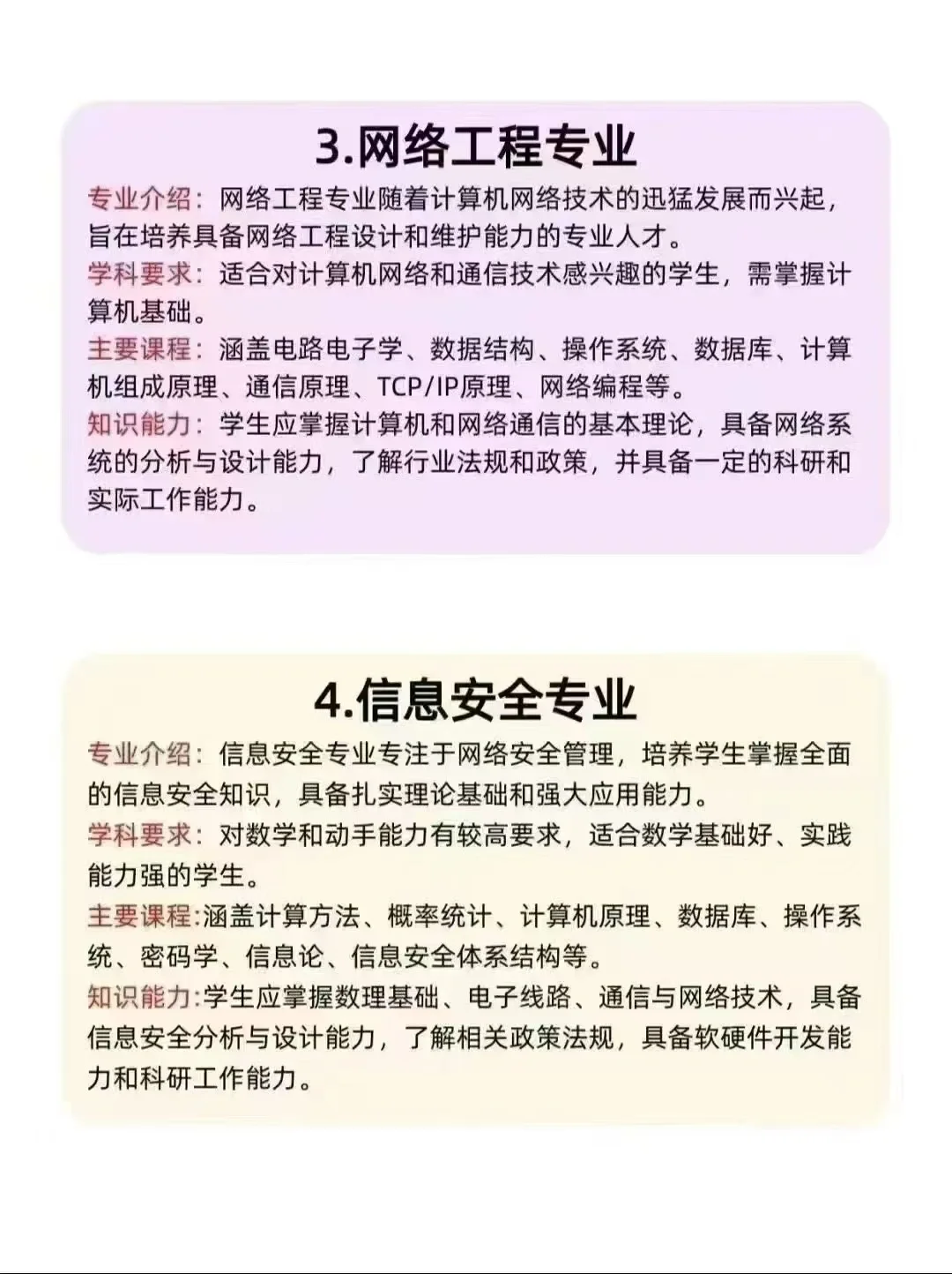 18个计算机类专业（一）