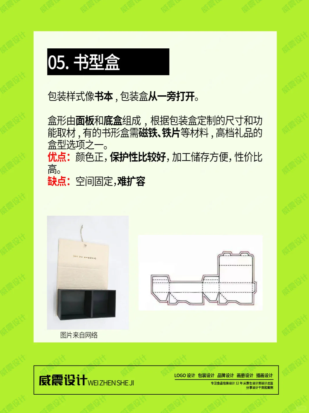 包装设计8大版式，结构示意图