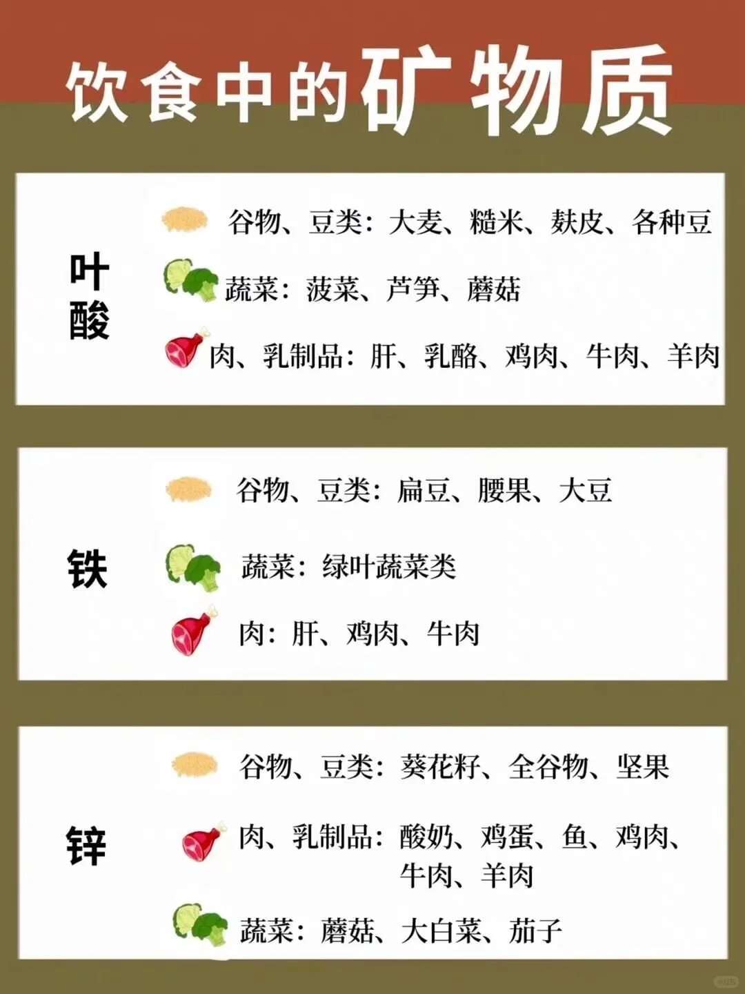 了解人体维生素矿物质需求