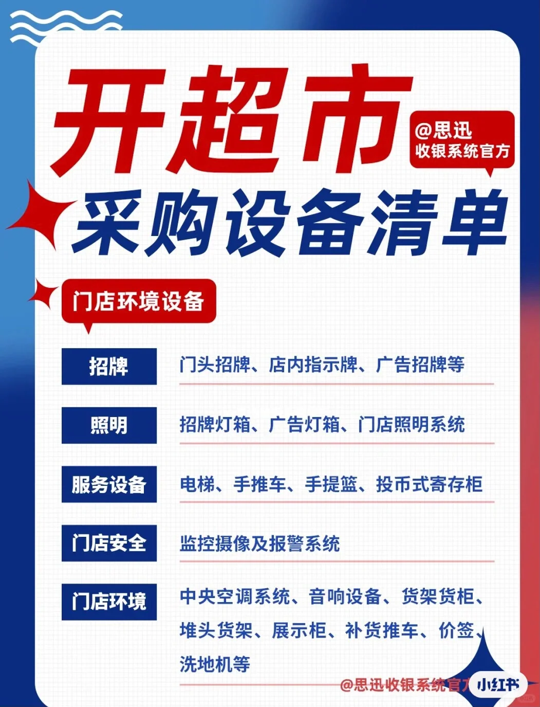 开超市需要哪些设备？采购清单都给你列好了