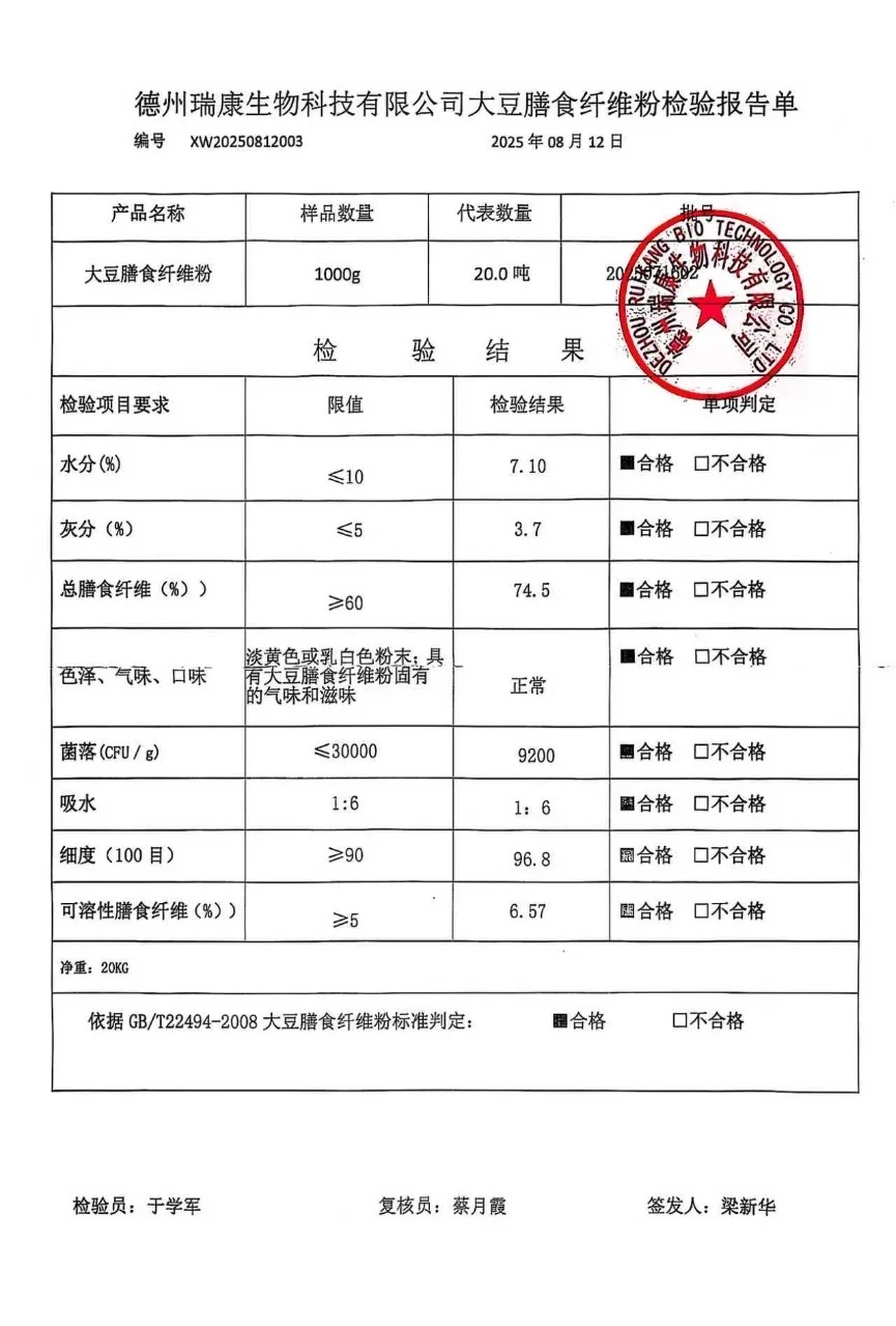 胖胖:震惊!在金故罐头中发现大豆纤维?