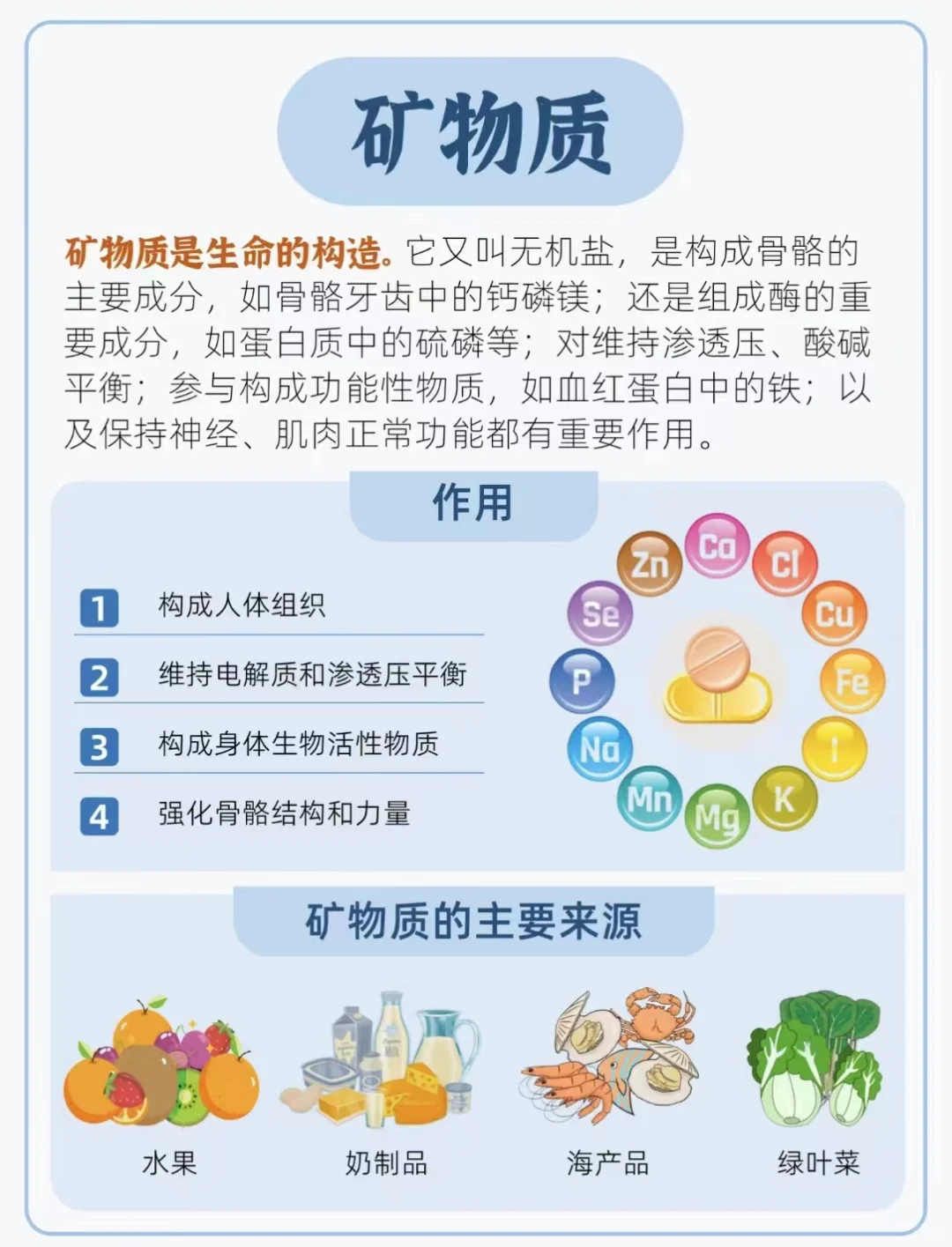 假期用零碎时间学习,让自己和家人更健康